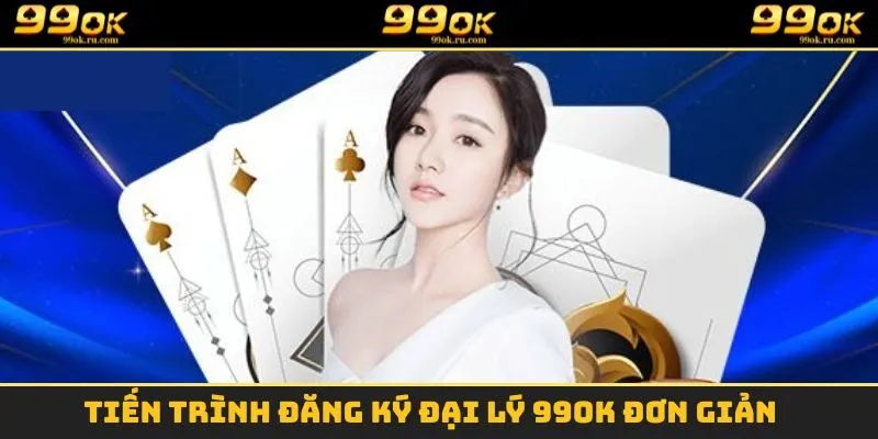 Đại Lý 99OK - Hợp Tác Cùng Nền Tảng Top Đầu Thị Trường 2025 3 Tiến trình đăng ký đại lý 99OK đơn giản