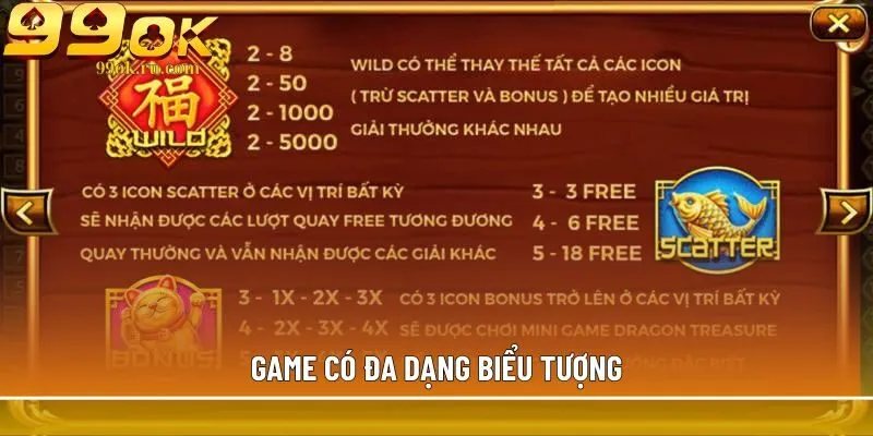 Game có đa dạng biểu tượng